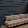 Zweeds Rabat Composiet Zwart 22.8 x 290cm