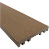 Composiet Gevelbekleding NewClick Teak 14,7 x 290cm