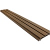 75 composiet gevelbekleding